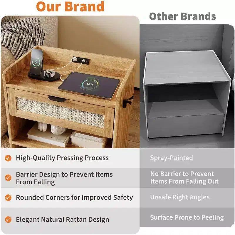 Rattan Nightstand with Type-C Port, Bedside Table with Drawer and Open Shelf, Set of 2 Boho End Tables